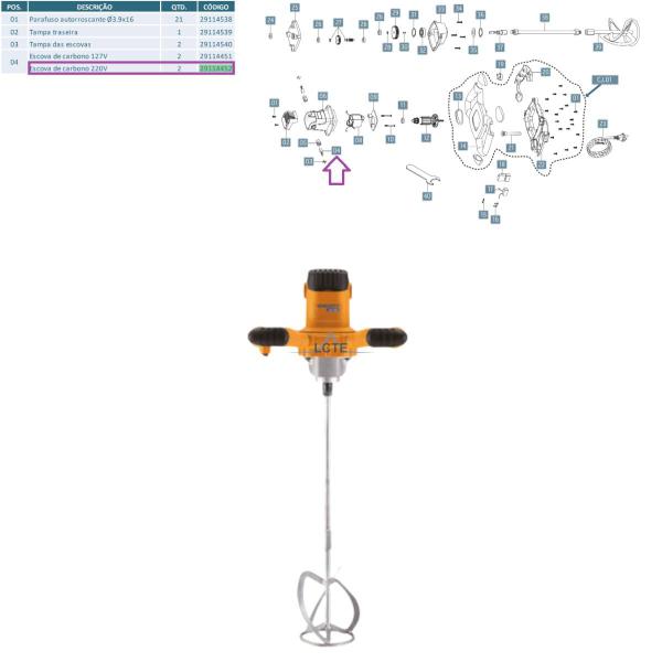 Imagem de Kit de Escovas de Carbono 220V Menegotti Misturador Elétrico