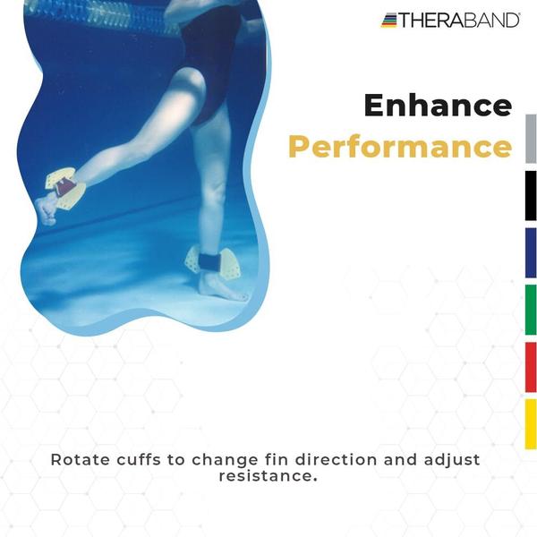 Imagem de Kit de exercício aquático theraband para treinamento de resistência à água para o corpo superior/inferior, fisioterapia da piscina, equipamento de hidroginástica, 2 aletas, saco de malha e instruções de exercício de início rápido