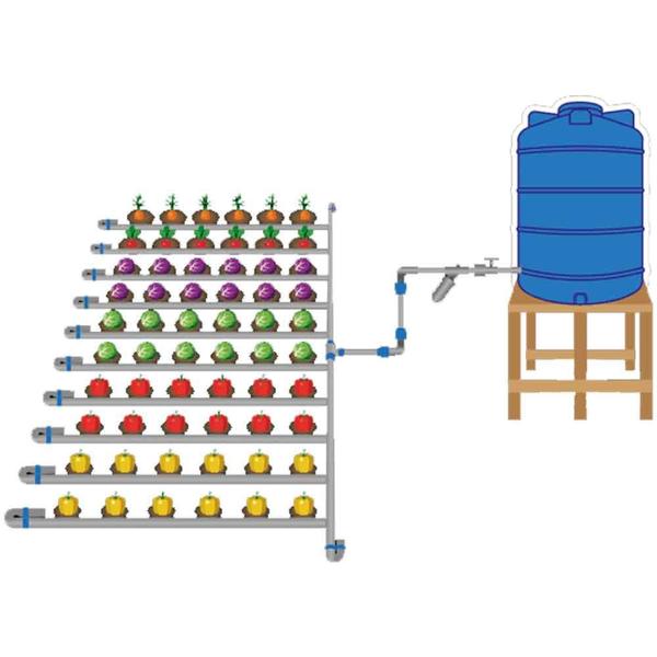 Imagem de Kit De Irrigação Por Gotejamento Mais Horta 500 M² - Naandanjain