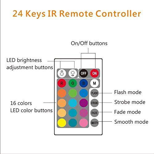 Imagem de Kit de luzes led de luz de fundo da TV USB para 24 a 60 polegadas Smart TV Sony LG Monitor, HDTV Wall Mount Stand Work Space Gaming Room Decor, LED Bias Ambient Mood Lighting