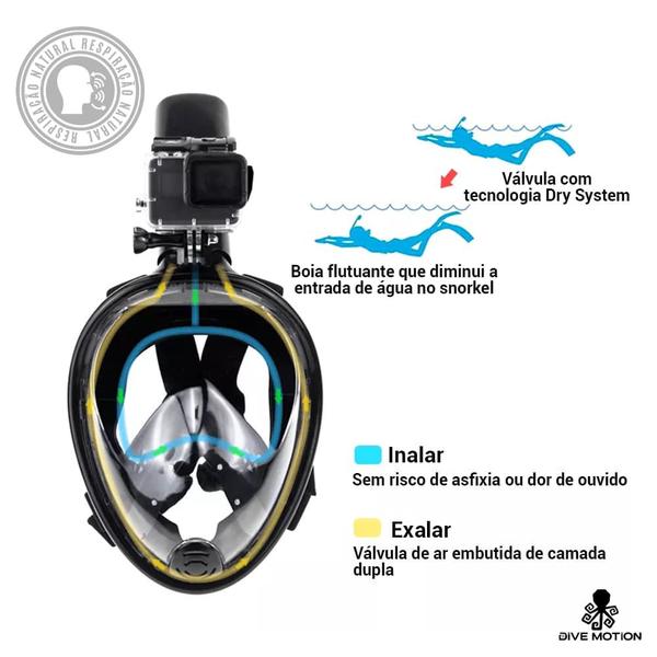 Imagem de Kit de Mergulho Full Face Dry Dive Motion