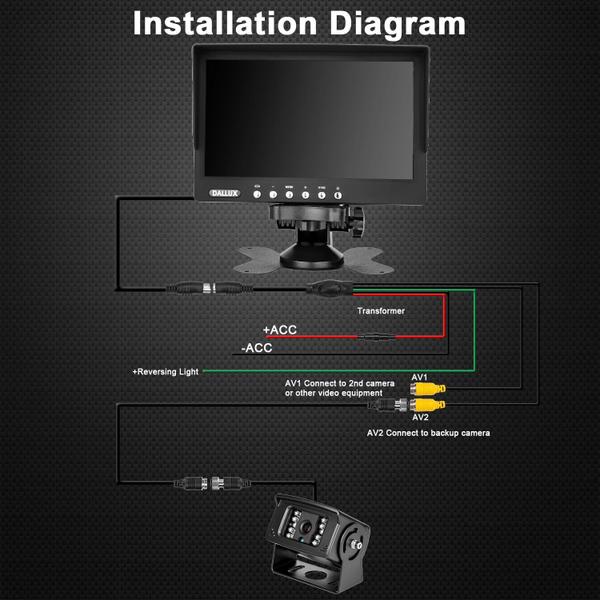 Imagem de Kit de monitor de câmera de backup DALLUX Truck Waterproof 7"