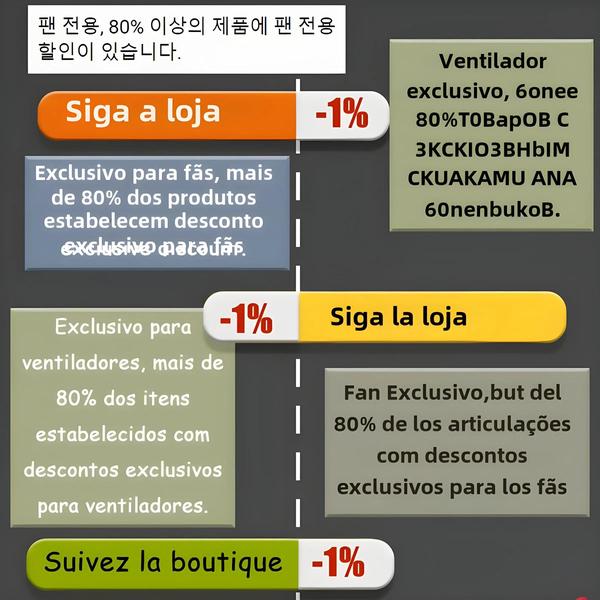 Imagem de Kit de Parafusos de Âncora Molly Resistente para Fixação de Suspensões em Paredes