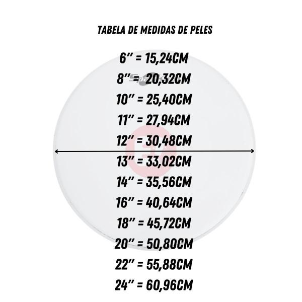 Imagem de Kit de Peles Williams WR2 Hidráulica 8 e 13 + WCR2 Porosa 14