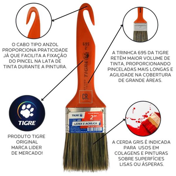 Imagem de Kit de Pinceis Para Pintura Tigre Com 5un Trincha Profissional de Pintar Parede Tigre Pincel Para Pintor Pintar Casa Tintas Látex e Acrilica