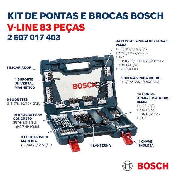 Imagem de Kit de Pontas e Brocas V-Line com 83 unidades Bosch