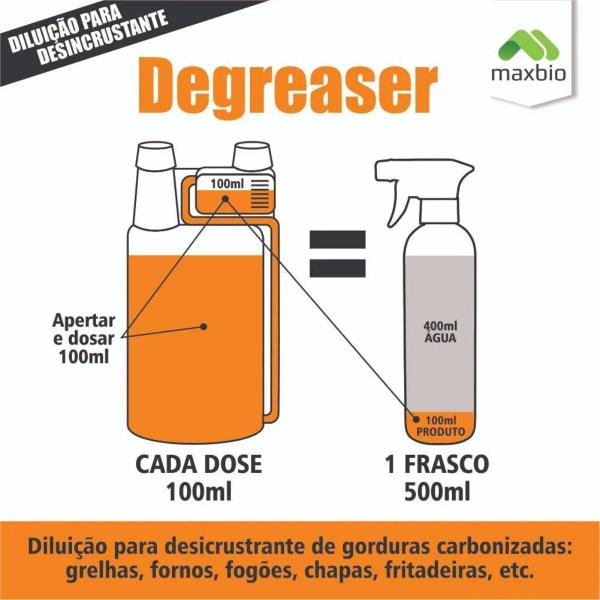 Imagem de Kit degreaser 1l com refil desengordurante universal superconcentrado maxbio