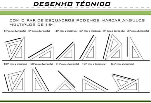 Imagem de Kit Desenho Técnico Prancheta Engenharia Arquitetura Edificações a3 NATURAL Par Esquadro 32 cm Compasso Cis 303 Regua 30