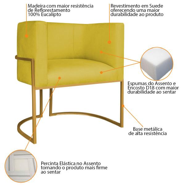 Imagem de Kit Divã Luna 140cm Lado Direito e 01 Poltrona Base de Ferro Dourado Suede