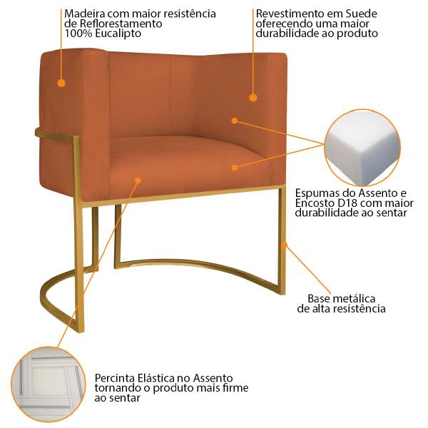 Imagem de Kit Divã Luna 140cm Lado Direito e 01 Poltrona Base de Ferro Dourado Suede