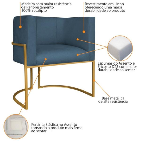 Imagem de Kit Divã Luna 140cm Lado Direito e 02 Poltronas Base de Ferro Dourado Linho Azul Royal