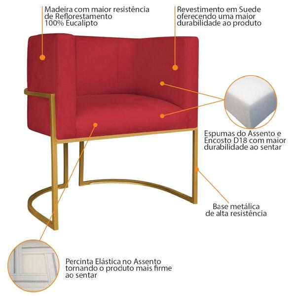 Imagem de Kit Divã Luna 140cm Lado Direito e 02 Poltronas Base de Ferro Dourado Suede Vermelho