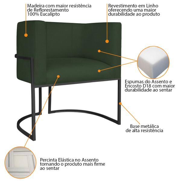 Imagem de Kit Divã Luna 140cm Lado Direito e 02 Poltronas Base de Ferro Preto Linho