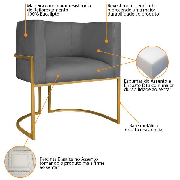 Imagem de Kit Divã Luna 140cm Lado Esquerdo e 02 Poltronas Base de Ferro Dourado Linho