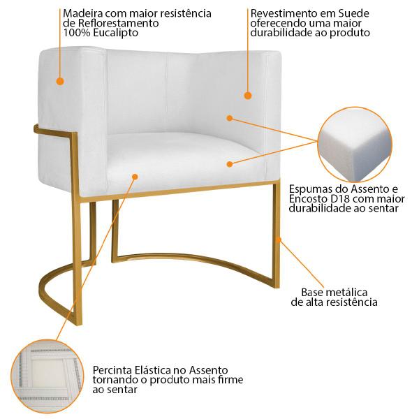 Imagem de Kit Divã Luna 140cm Lado Esquerdo e 02 Poltronas Base de Ferro Dourado Suede