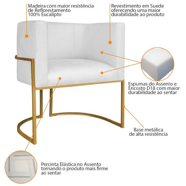 Imagem de Kit Divã Luna 140cm Lado Esquerdo e 02 Poltronas Base de Ferro Dourado Suede Branco