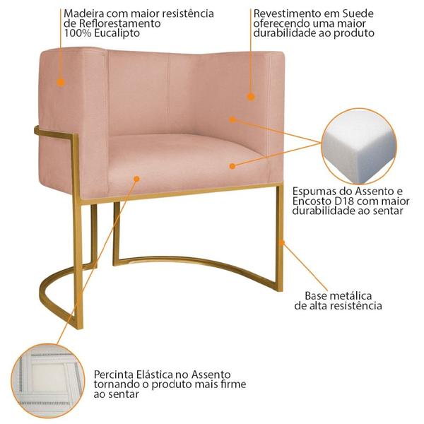 Imagem de Kit Divã Luna 140cm Lado Esquerdo e 02 Poltronas Base de Ferro Dourado Suede Rose