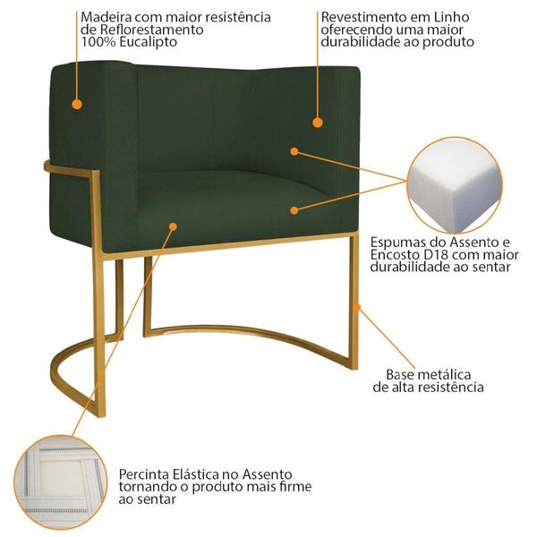 Imagem de Kit Divã Luna 160cm Lado Direito e 01 Poltrona Base de Ferro Dourado Linho Verde