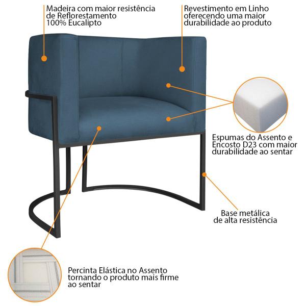 Imagem de Kit Divã Luna 160cm Lado Direito e 01 Poltrona Base de Ferro Preto Linho