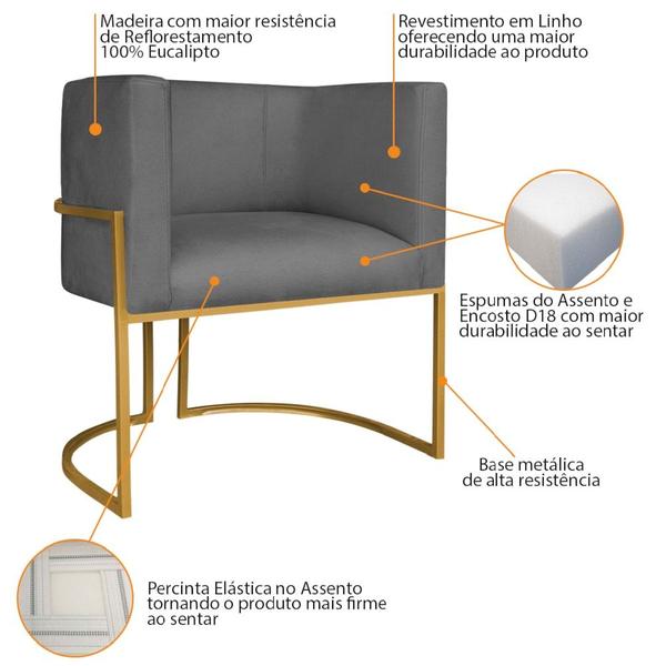 Imagem de Kit Divã Luna 160cm Lado Direito e 02 Poltronas Base de Ferro Dourado Linho Cinza Escuro