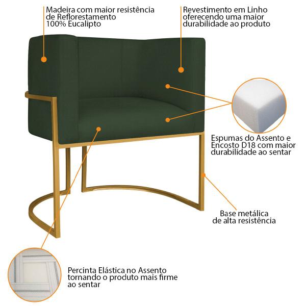 Imagem de Kit Divã Luna 160cm Lado Direito e 02 Poltronas Base de Ferro Dourado Linho