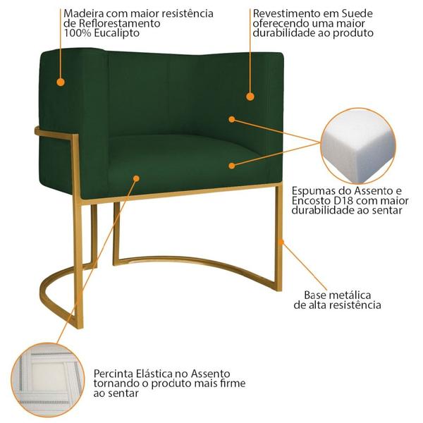 Imagem de Kit Divã Luna 160cm Lado Direito e 02 Poltronas Base de Ferro Dourado Suede Verde