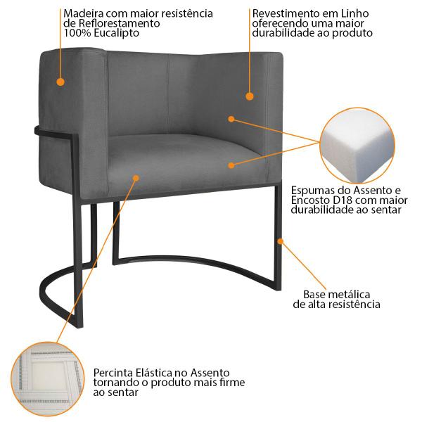 Imagem de Kit Divã Luna 160cm Lado Direito e 02 Poltronas Base de Ferro Preto Linho