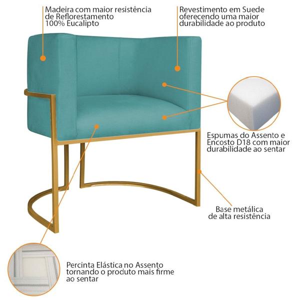 Imagem de Kit Divã Luna 160cm Lado Esquerdo e 01 Poltrona Base de Ferro Dourado Suede Azul Turquesa