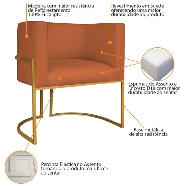 Imagem de Kit Divã Luna 185cm Lado Direito e 01 Poltrona Base de Ferro Dourado Suede Terracota