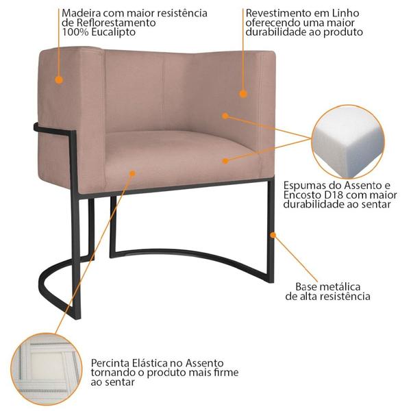 Imagem de Kit Divã Luna 185cm Lado Direito e 01 Poltrona Base de Ferro Preto Linho Rose