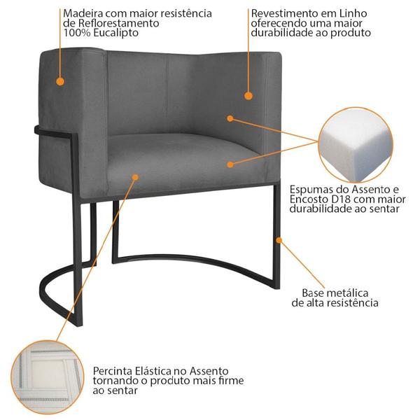 Imagem de Kit Divã Luna 185cm Lado Direito e 02 Poltronas Base de Ferro Preto Linho Cinza Escuro