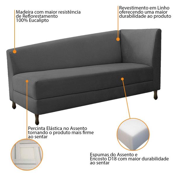 Imagem de Kit Diva Recamier Heitor 140cm Lado Esquerdo e 02 Poltronas Luiza Linho - Doce Sonho Móveis