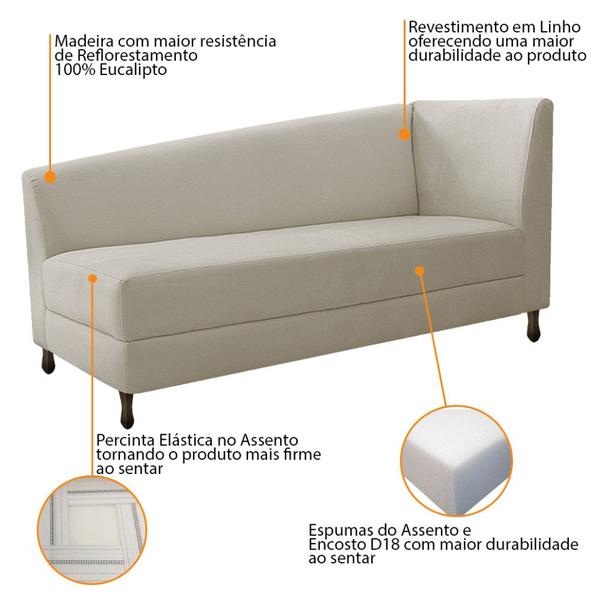 Imagem de Kit Diva Recamier Heitor 160cm Lado Esquerdo e 02 Poltronas Luiza Linho - Doce Sonho Móveis