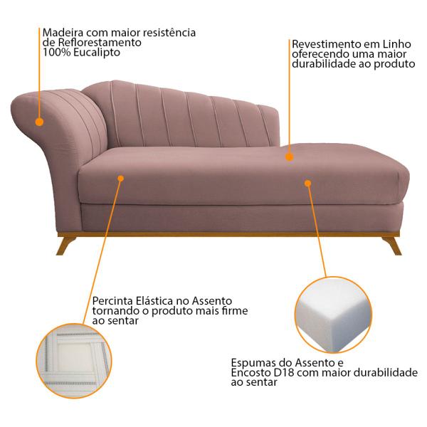 Imagem de Kit Diva Recamier Vanessa 140cm Lado Direito e 02 Poltronas Laura Linho - Amarena Móveis