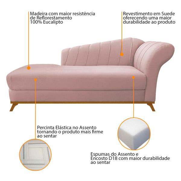 Imagem de Kit Diva Recamier Vanessa 140cm Lado Esquerdo e 02 Poltronas Laura Suede - Doce Sonho Móveis