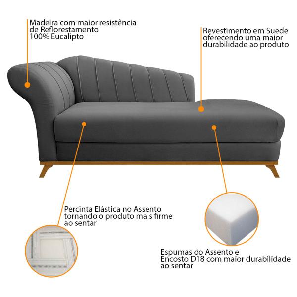 Imagem de Kit Diva Recamier Vanessa 185cm Lado Direito e 02 Poltronas Laura Suede - Doce Sonho Móveis