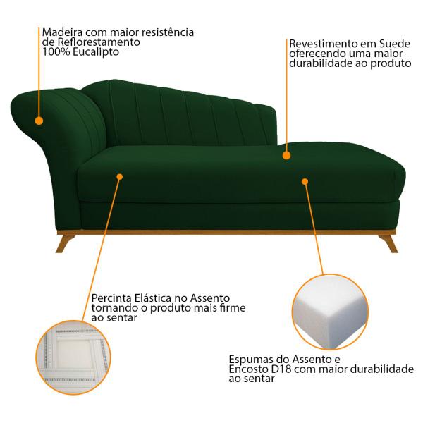 Imagem de Kit Diva Recamier Vanessa 185cm Lado Direito e 02 Poltronas Laura Suede - Doce Sonho Móveis