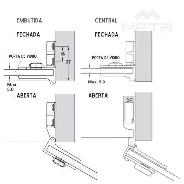 Imagem de Kit Dobradiça Para Vidro com mais de 600mm hafele