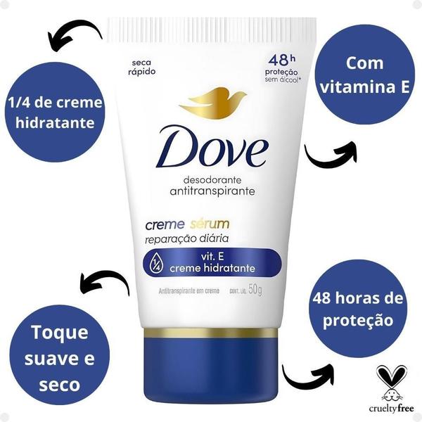 Imagem de Kit Dove Creme Sérum: 3 Desodorantes Reparação Diária