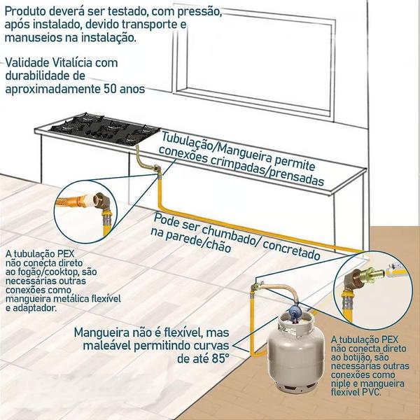 Imagem de Kit Duplo Gás Encanado P/ Cooktop E Forno Fogão Flexível 80 CM