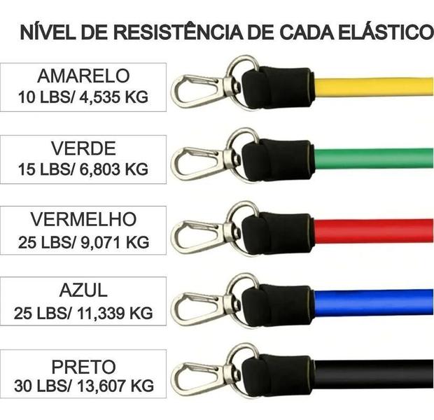 Imagem de Kit Elástico 11 Peças Tubing Treino Exercício Extensor