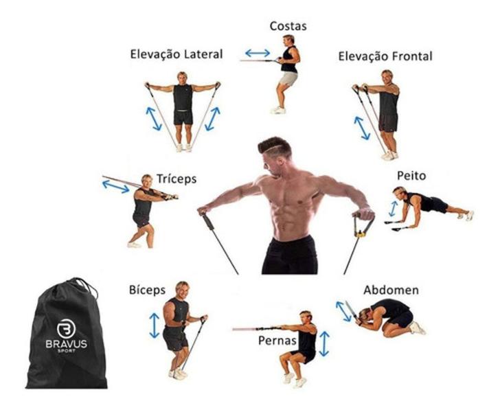 Kit Elástico Extensor 11 Peças Exercício Funcional Tubing 2021 - SLU FITNESS Imagem de Kit Elástico Extensor 11 Peças Exercício Funcional Tubing 2021