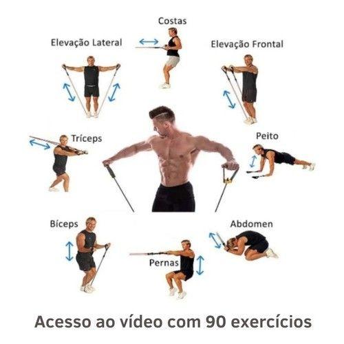 Imagem de Kit Elástico Para Treino Exercícios Malhar Musculação Em