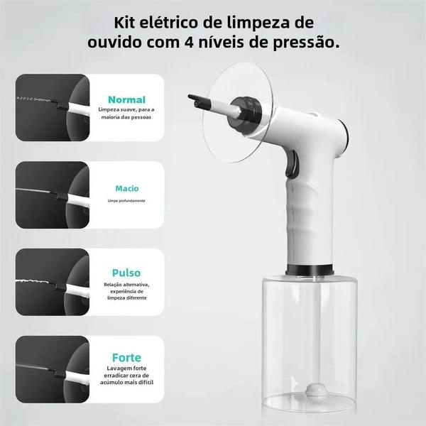 Imagem de Kit Elétrico de Remoção de Cera de Ouvido com 4 Configurações de Pressão e Spray Macio