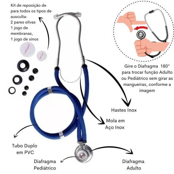 Imagem de Kit Enfermagem Academico Estetoscópio Aparelho de Pressão Bolsa Multi Premium