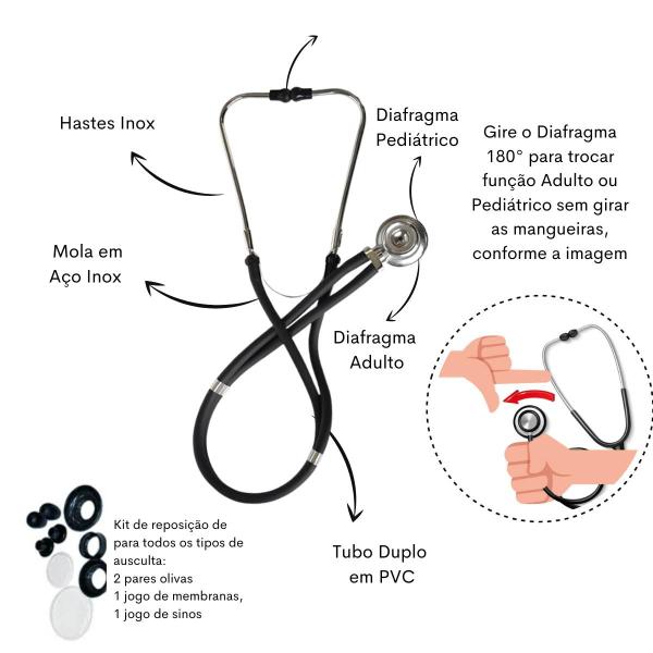 Imagem de Kit Enfermagem Aparelho de Pressão Estetoscópio Aneroide Medidor Glicemia Completo Estampado Incoterm