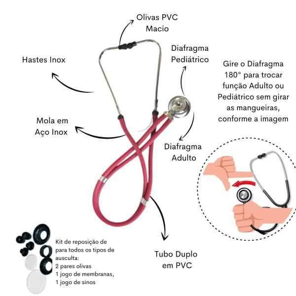 Imagem de Kit Enfermagem Aparelho de Pressão Estetoscópio Aneroide Medidor Glicemia Completo Transparente Enfermagem Incoterm