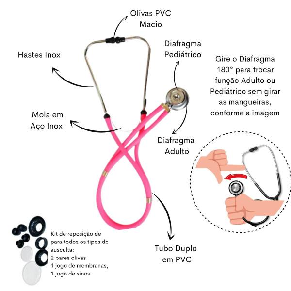 Imagem de Kit Enfermagem Aparelho de Pressão Estetoscópio Aneroide Medidor Glicose Incoterm