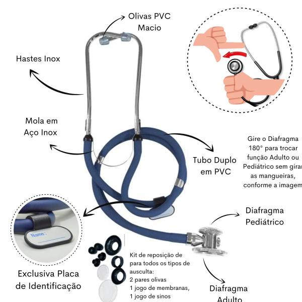 Imagem de Kit Enfermagem Aparelho de Pressão Estetoscópio Medidor Glicose Completo Pa Med