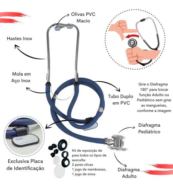 Imagem de Kit Enfermagem Com Aparelho De Pressão Manual + Estetoscópio Duplo + Bolsa P. A. MED